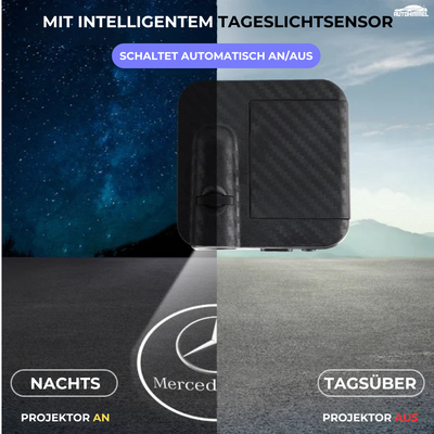 AutoHimmel™ Türleuchte HD (2 Stück)